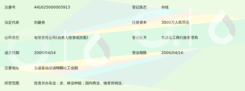 河源市新华丰实业发展 投资兴办实业的区域引擎